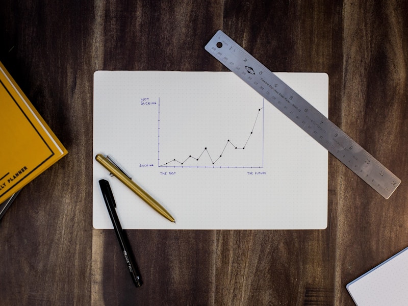 Data Analytics Dashboard and Visualization